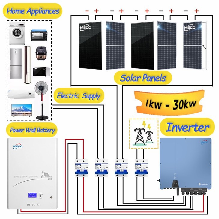 10kw Solar Hybrid Energy System