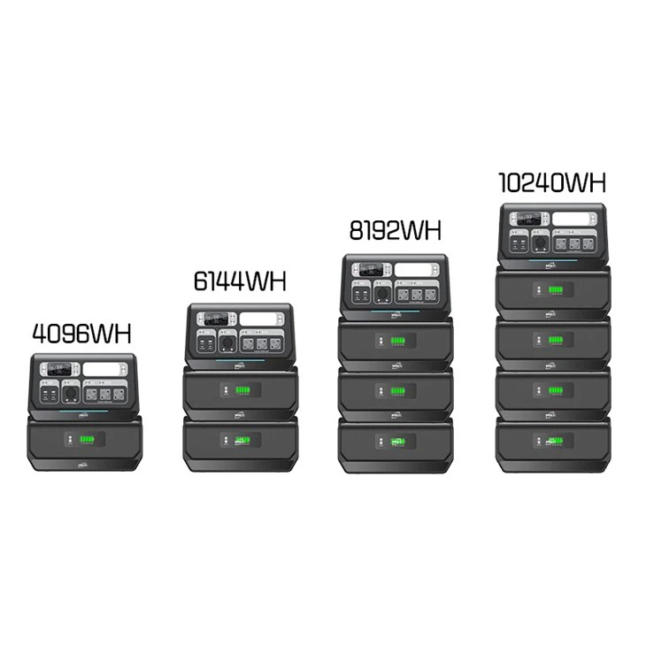 2048WH 2200W Portable Grid Connected Power Supply