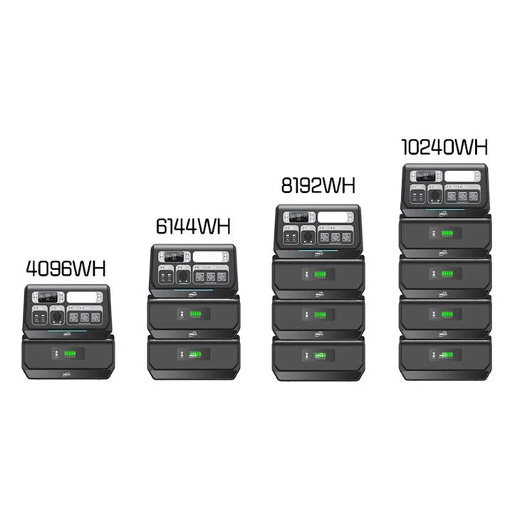 230V 2200W Portable Grid Connected Power Supply