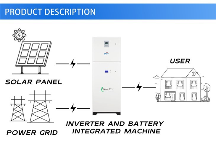 5000W All in One Hybrid Inverter