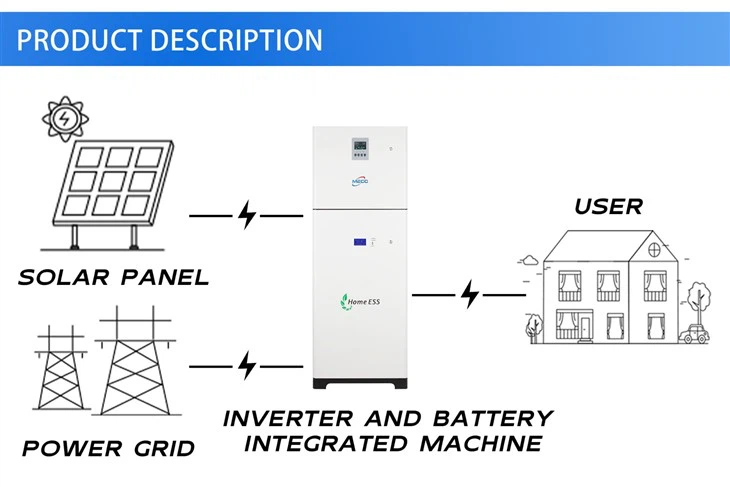 5000W Solar Inverter All in One
