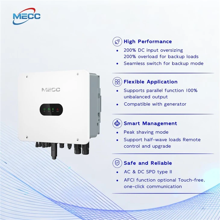 5-15kw