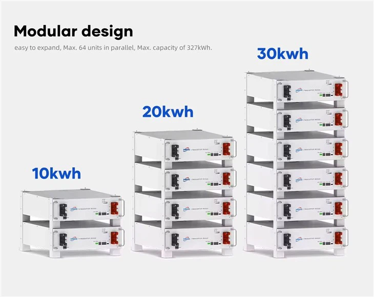 Lithium Rack Battery