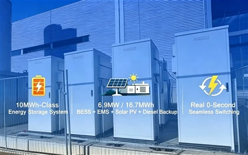 MECC Supports Mali’s Green Power Development With Advanced Microgrid Project