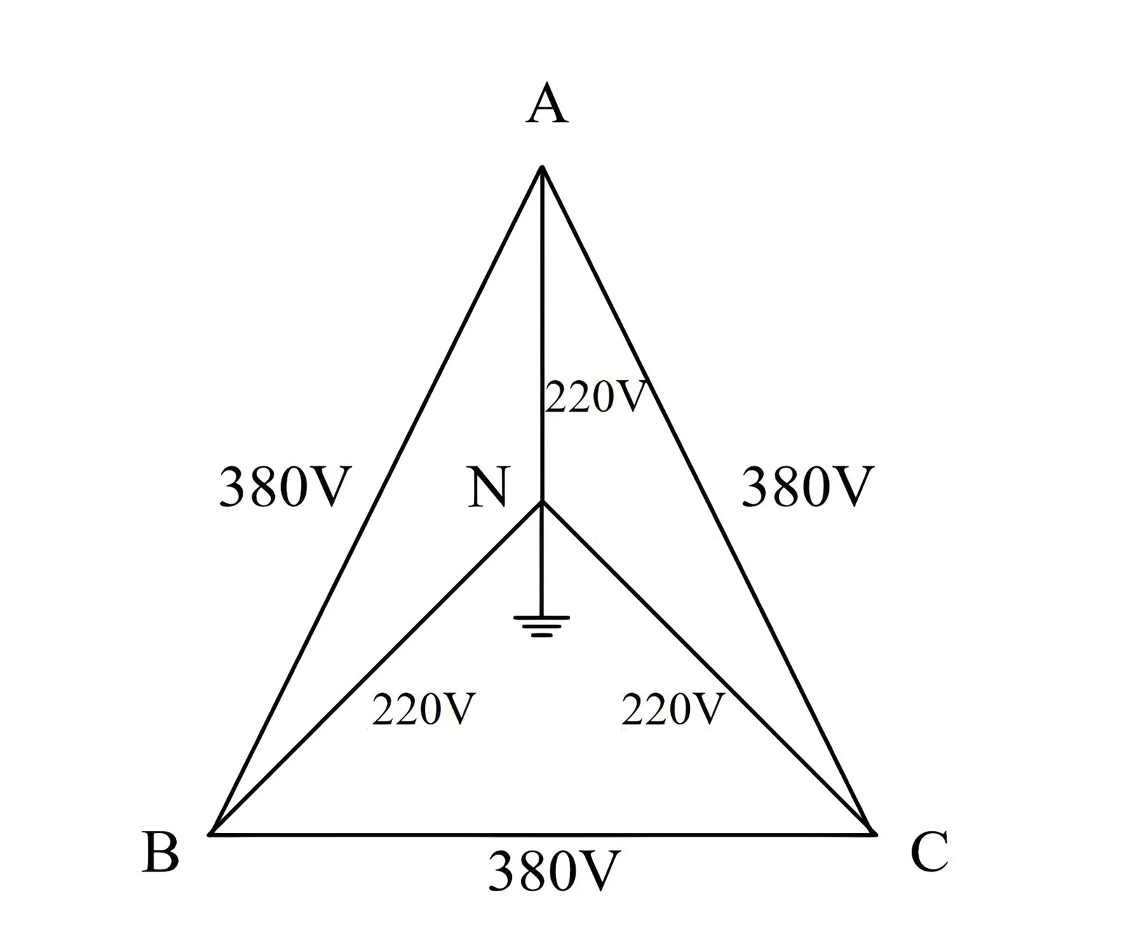 640 1