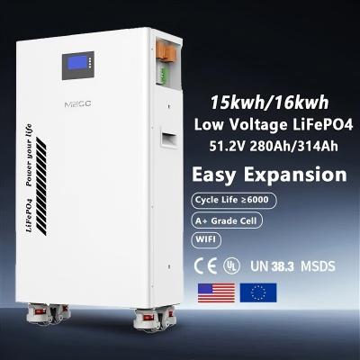 51.2V 314Ah LiFePO4 Power Wall Battery 51.2V 314Ah LiFePO4 Power Wall Battery