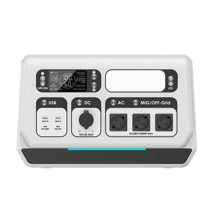 Portable Emergency Power Bank With WIFI