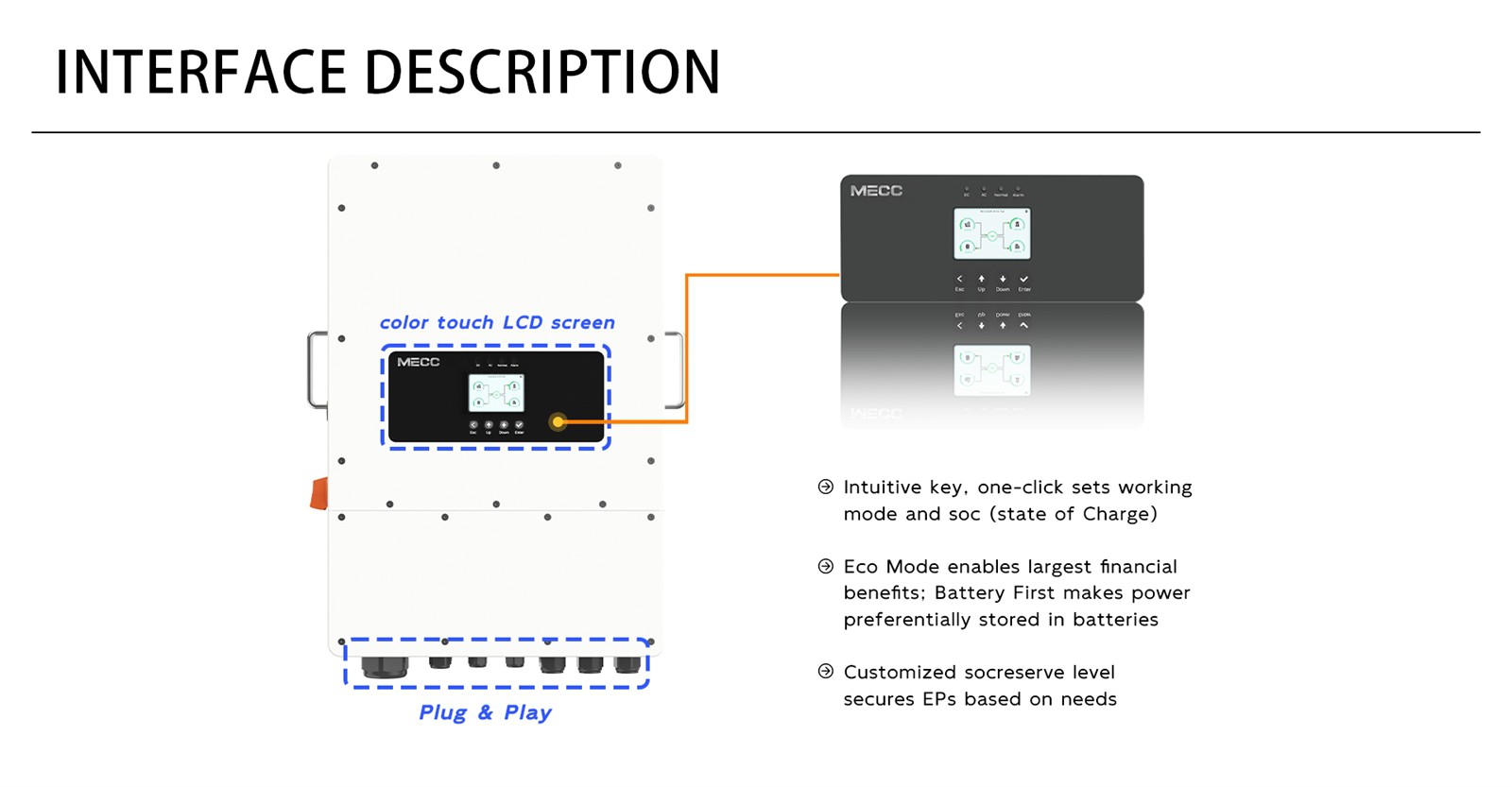three-phase-solar-inverter three-phase-solar-inverter