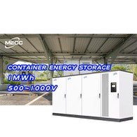 Container Energy Storage System