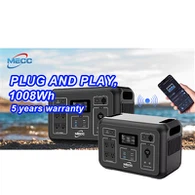 Portable Grid Connected Power Station